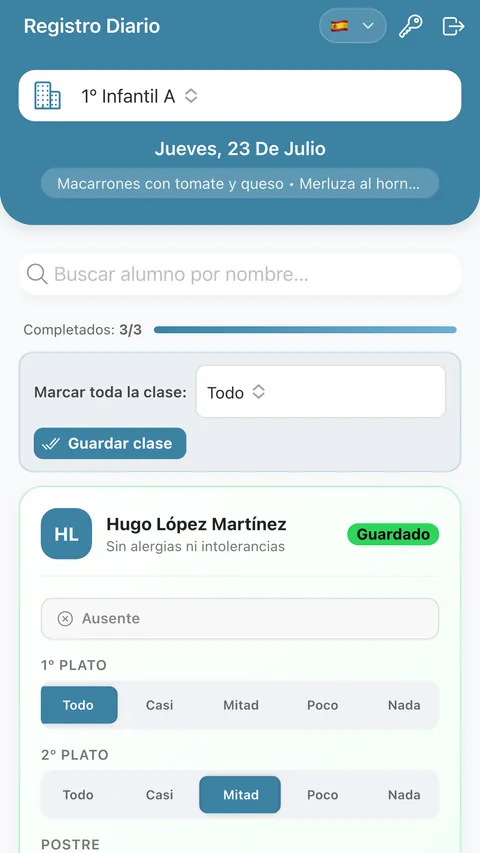 Registro del monitor: la clase entera en una pantalla