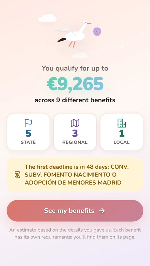 Result: how much you could get and from how many benefits