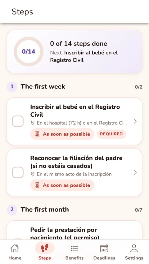 Steps: the paperwork after birth, by stage