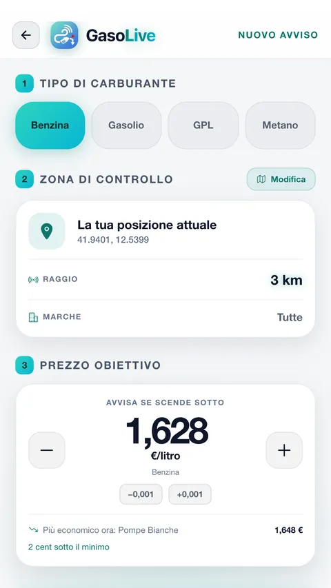 Avviso di prezzo con la zona e il prezzo obiettivo