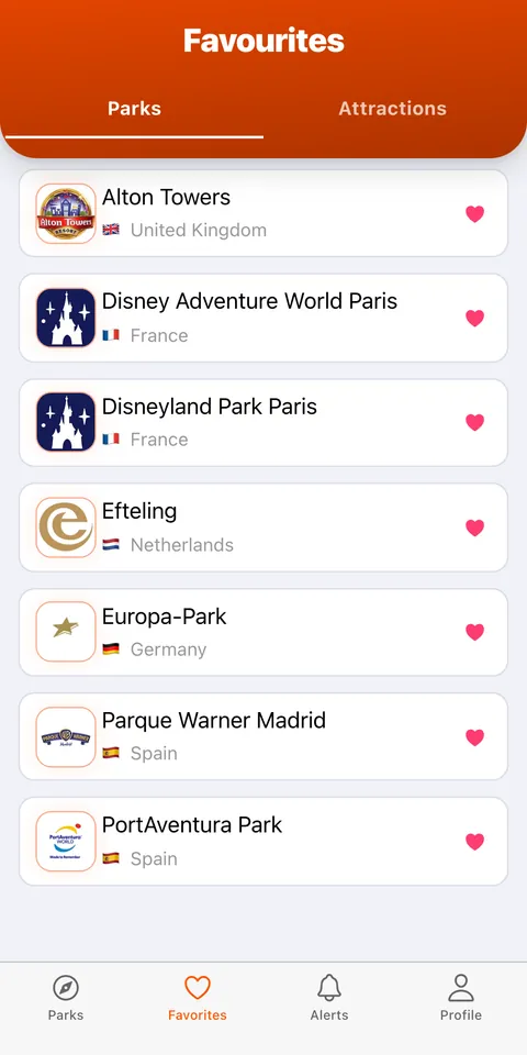 Saved favourite parks