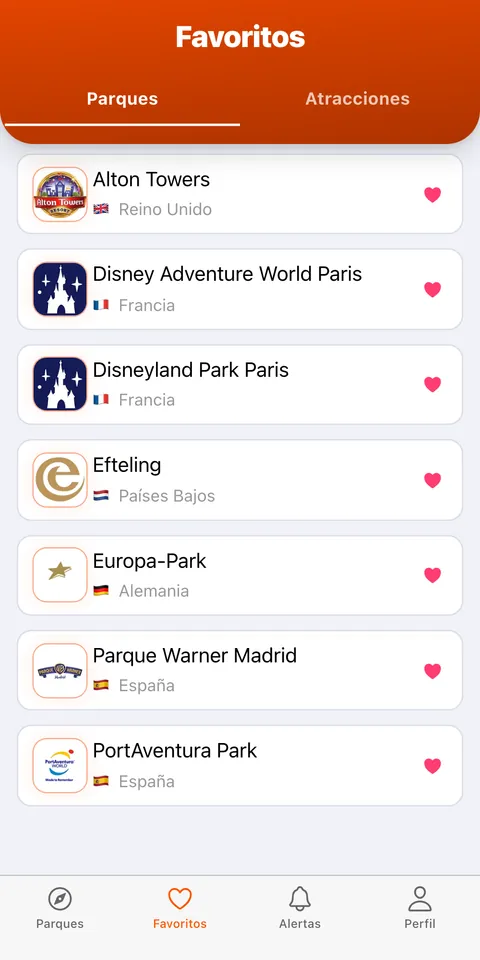 Parques favoritos guardados