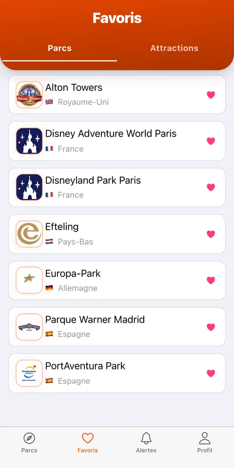 Parcs favoris enregistrés